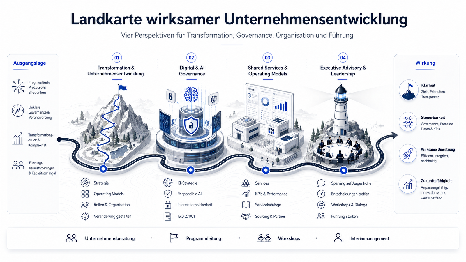 blietz_landkarte